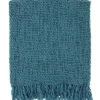 "Tobias" Teal Throw Home
