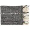 Galway Charcoal Throw Home